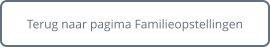 Terug naar pagima Familieopstellingen